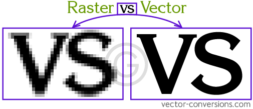 What is Vector Art