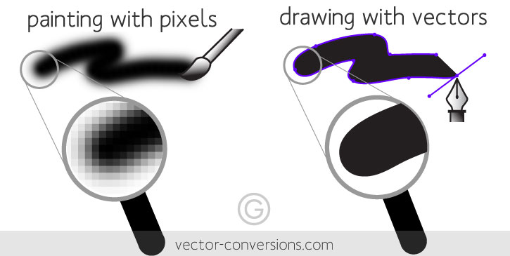 changing vector art vs raster art