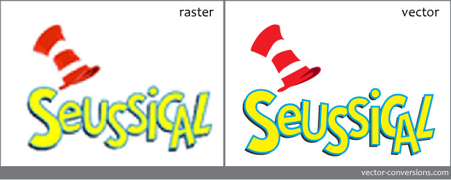 Hand Drawn Vector Conversion